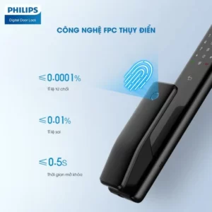 khoa philips alpha cam bien van tay FPC