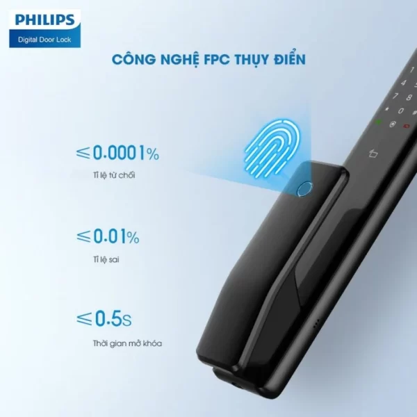 khoa philips alpha cam bien van tay FPC